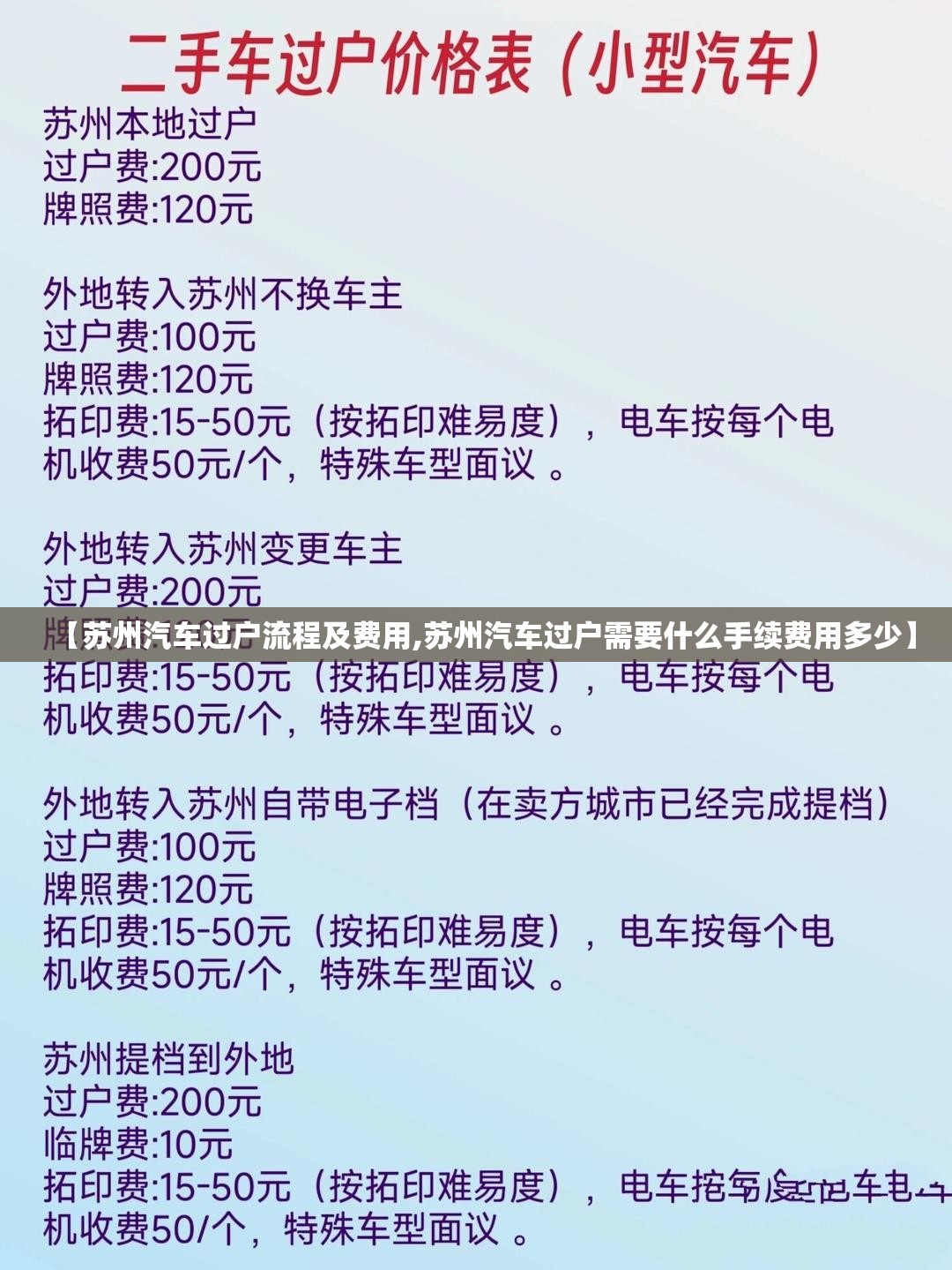 【苏州汽车过户流程及费用,苏州汽车过户需要什么手续费用多少】