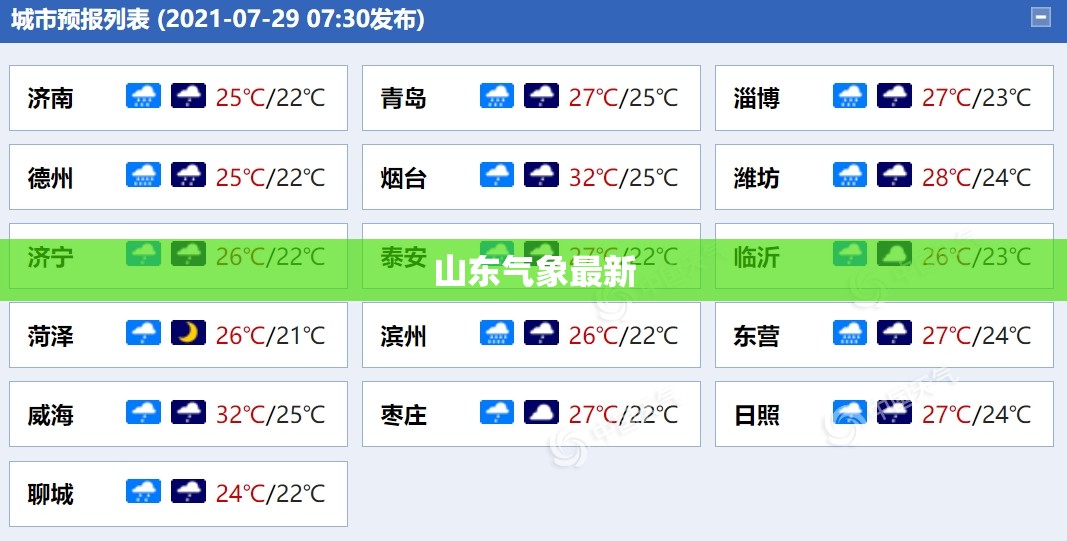 辅助教程分享“群英联盟有挂吗”详细辅助软件教程