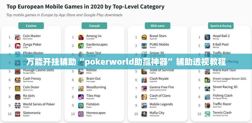 万能开挂辅助“pokerworld助赢神器”辅助透视教程