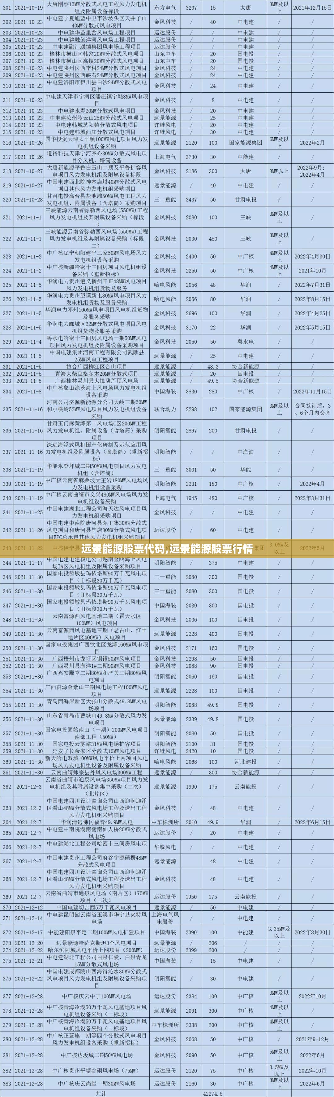 即墨天气最新,即墨天气y
