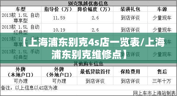 【上海浦东别克4s店一览表/上海浦东别克维修点】