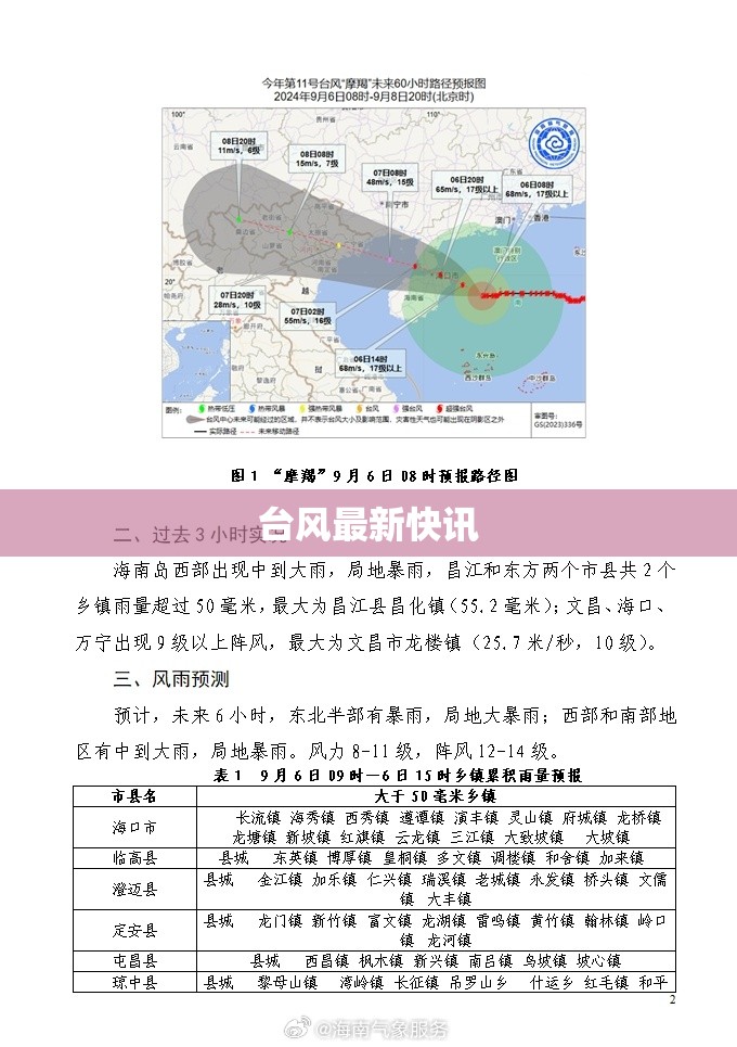 辅助最新信息“顺欣茶坊有挂吗”详细辅助教程分享
