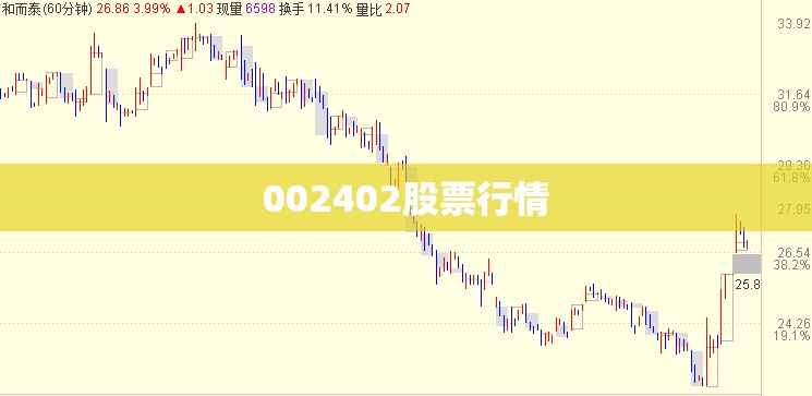 万仙山旅游攻略是什么？