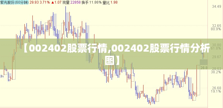 【002402股票行情,002402股票行情分析图】