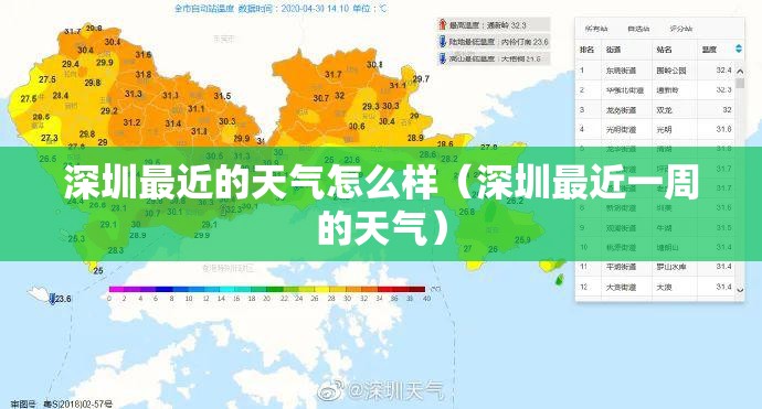 深圳最近的天气怎么样（深圳最近一周的天气）