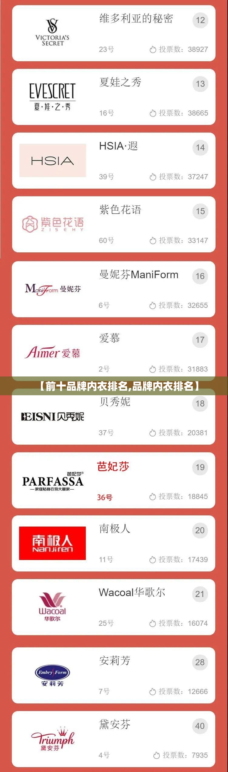 【前十品牌内衣排名,品牌内衣排名】