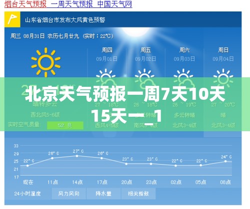 北京天气预报一周7天10天15天一_1