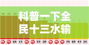 【中山市最大的汽车城在哪,中山有哪些大型的汽贸】