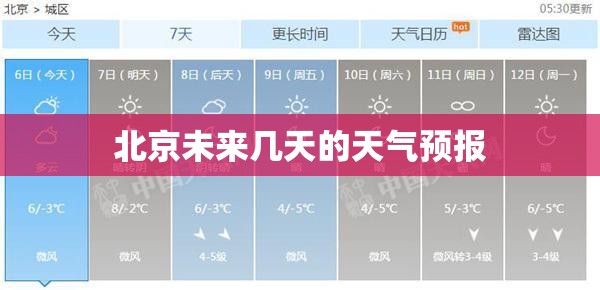 北京未来几天的天气预报/北京未来几天的天气预报图