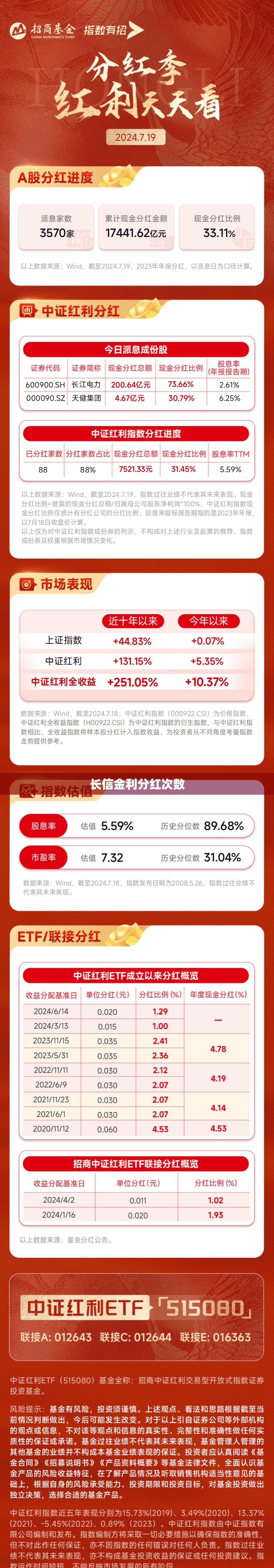 衣橱英文