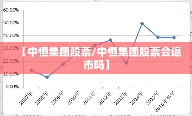 国内小众电商平台（国内小众电商平台排名）