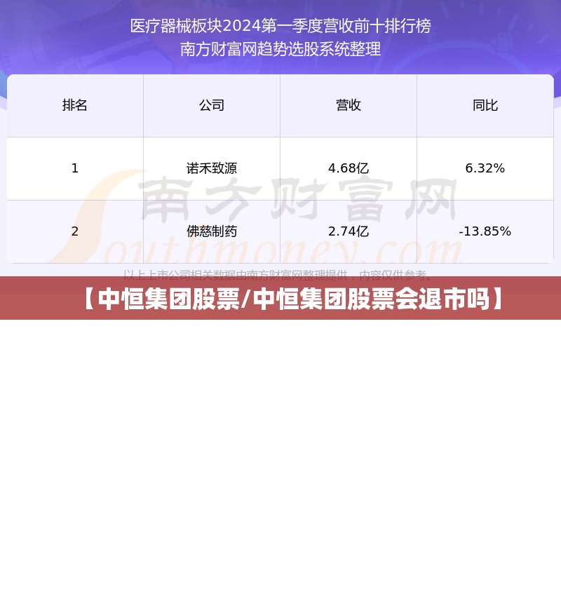 【中恒集团股票/中恒集团股票会退市吗】