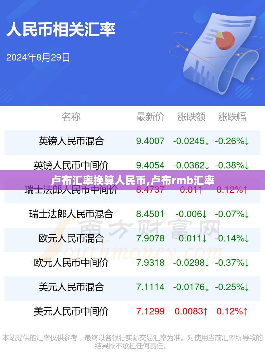 北京未来几天的天气预报/北京未来几天的天气预报图