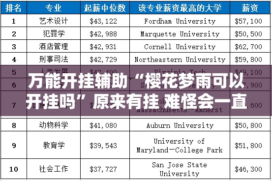 辅助科普实测“宝宝吃吃吃浙江游戏有挂吗？(必备神器)”其实真的确实有挂