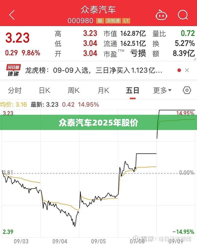 快如闪电！宝马M8 Gran Coupe正式上市 售价196.80万元起