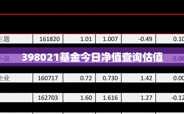 福建吉诺集团的下属汽车经销子公司