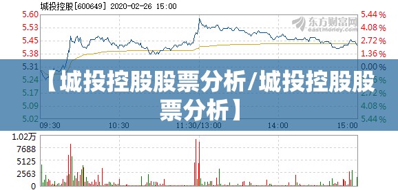 【城投控股股票分析/城投控股股票分析】