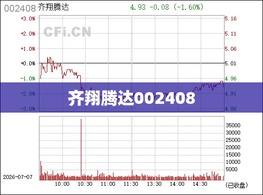 航天电子目标价