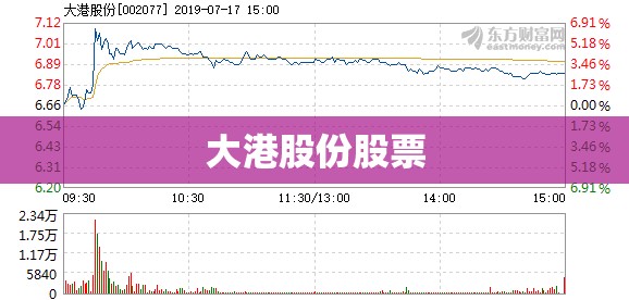 奔腾t99报价怎么样？
