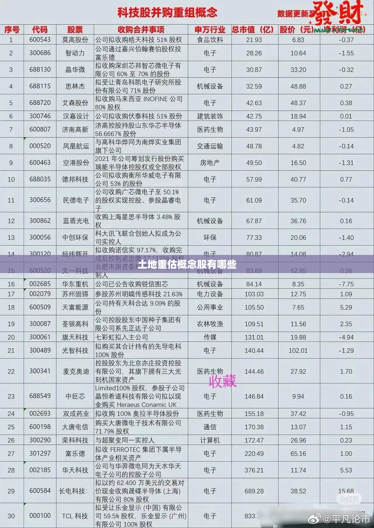 传奇汽车影豹（传奇车影豹多少钱）