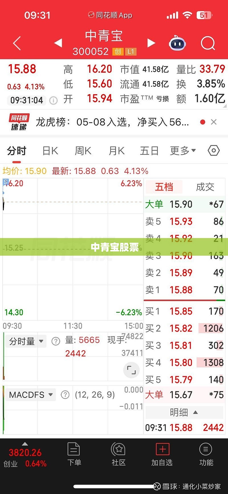 【12年五菱荣光图片,12年五菱荣光豪华版多少钱】