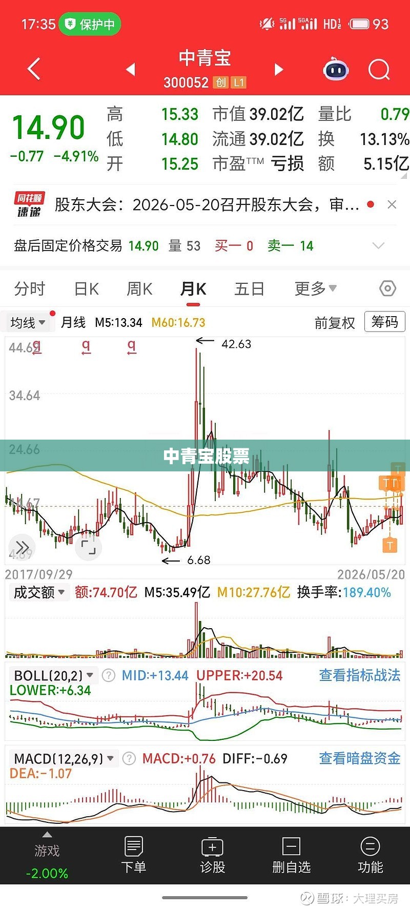 中青宝股票（中青宝股票最新消息）