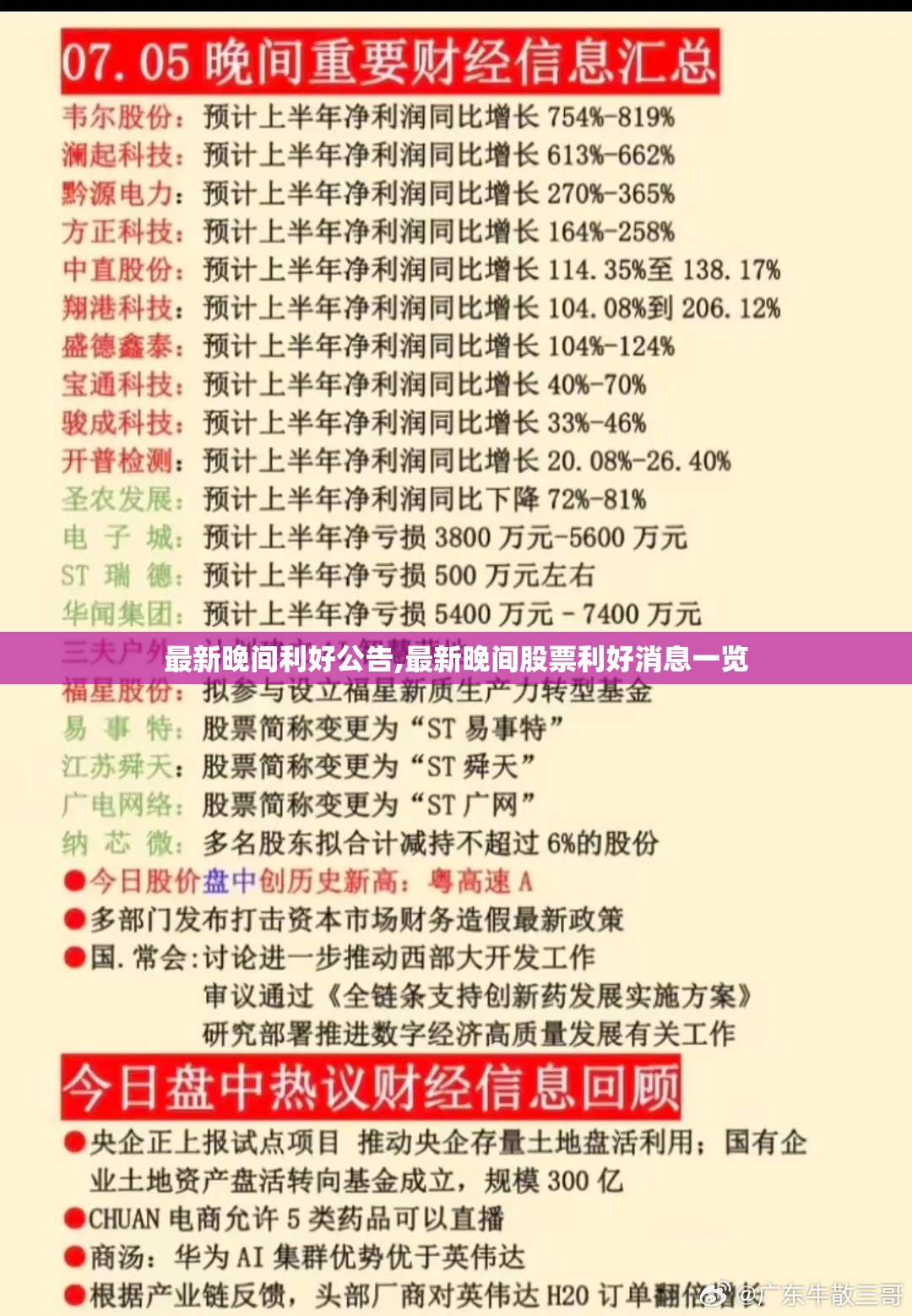 最新晚间利好公告,最新晚间股票利好消息一览