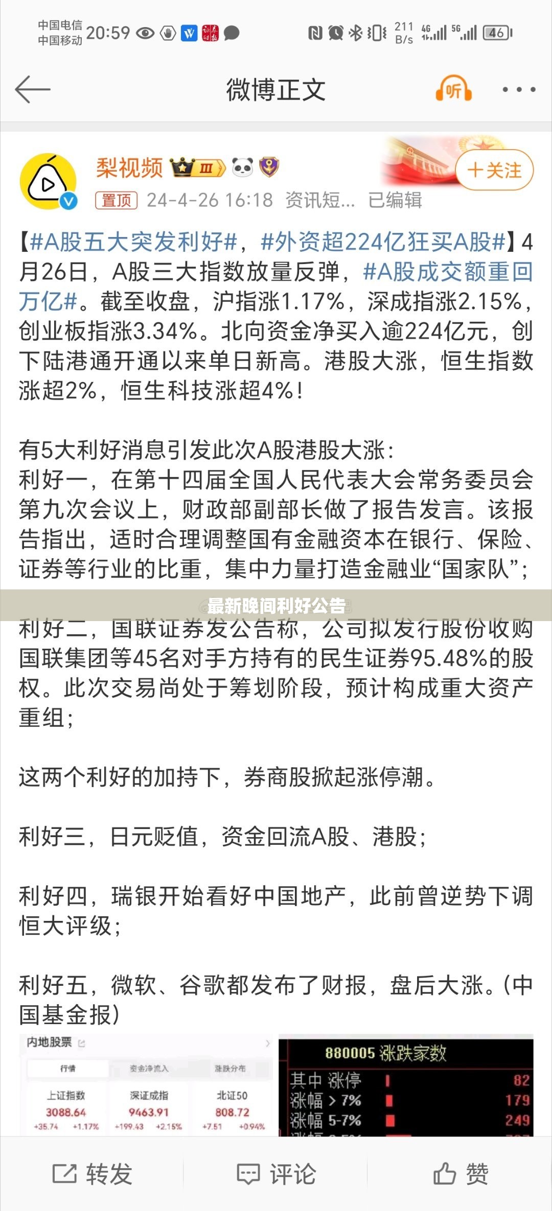 最新晚间利好公告,最新晚间股票利好消息一览