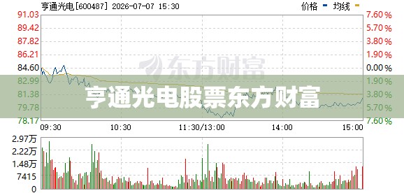 辅助最新信息“取闲娱乐可以开挂吗”辅助透视教程
