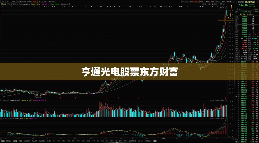 亨通光电股票东方财富,亨通光电股票最新行情