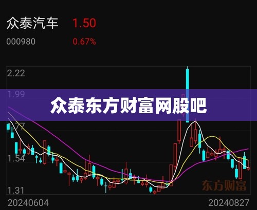 众泰东方财富网股吧/st众泰东方财富网股吧