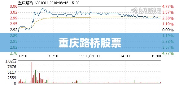 第四代奔腾b70图片（第三代奔腾b70怎么样值得购买吗）