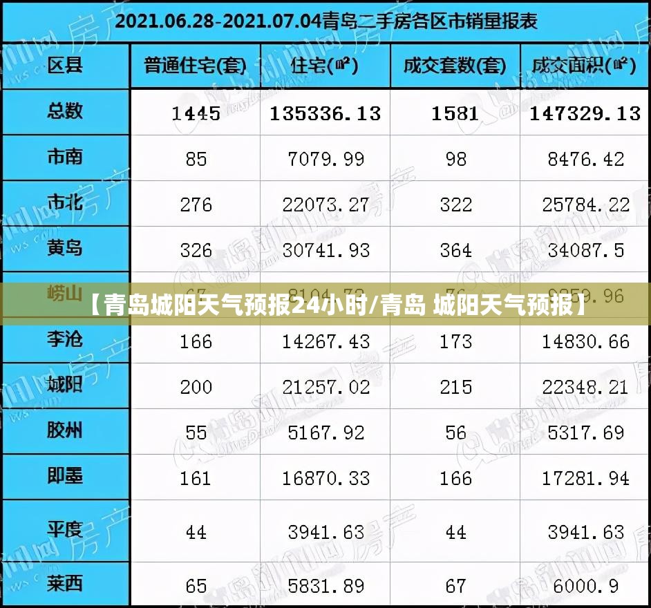 【荆州天气预报30天查询2345/荆州天气预报30天查询百度百科】