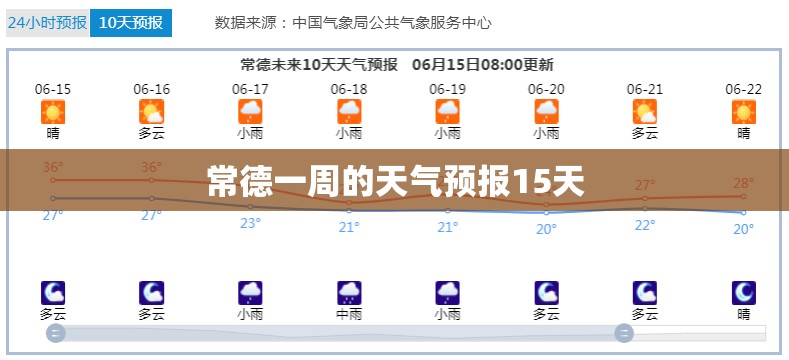 【荆州天气预报30天查询2345/荆州天气预报30天查询百度百科】