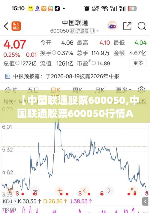 【中国联通股票600050,中国联通股票600050行情App下载】
