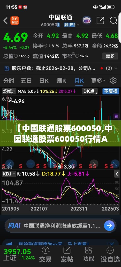 【中国联通股票600050,中国联通股票600050行情App下载】
