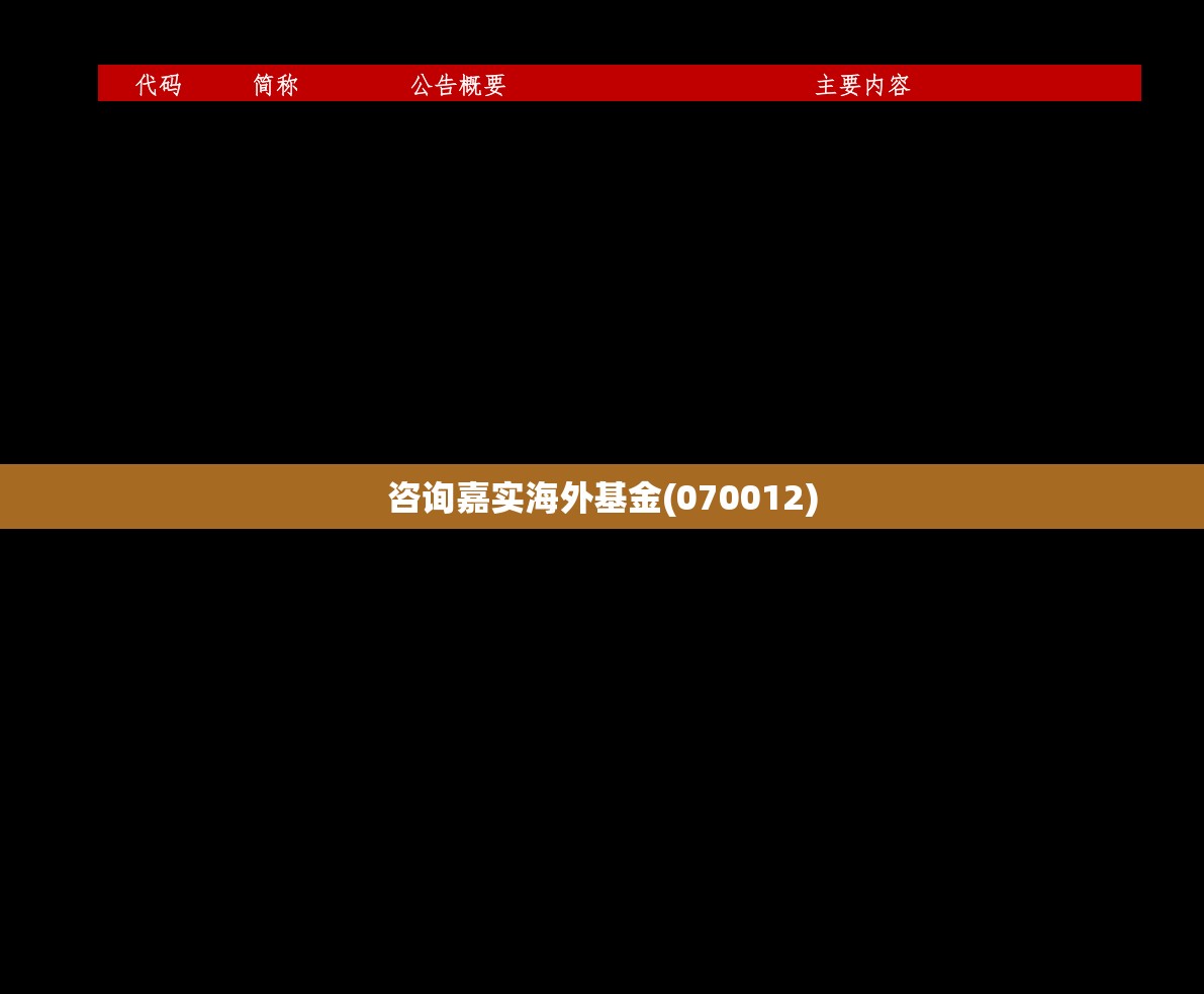 咨询嘉实海外基金(070012)