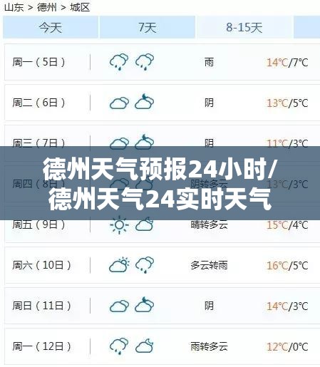 咨询嘉实海外基金(070012)