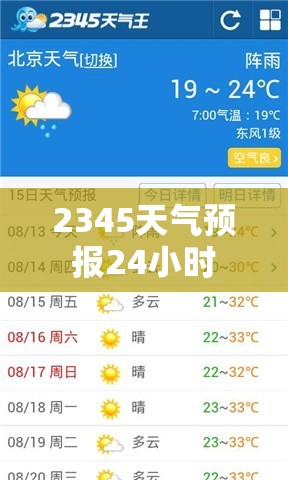 2345天气预报24小时(天气预报 24) 2345天气预报24小时(天气预报 24)