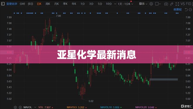 进口奥迪车/进口奥迪车架号开头