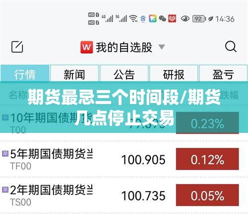 期货最忌三个时间段/期货几点停止交易