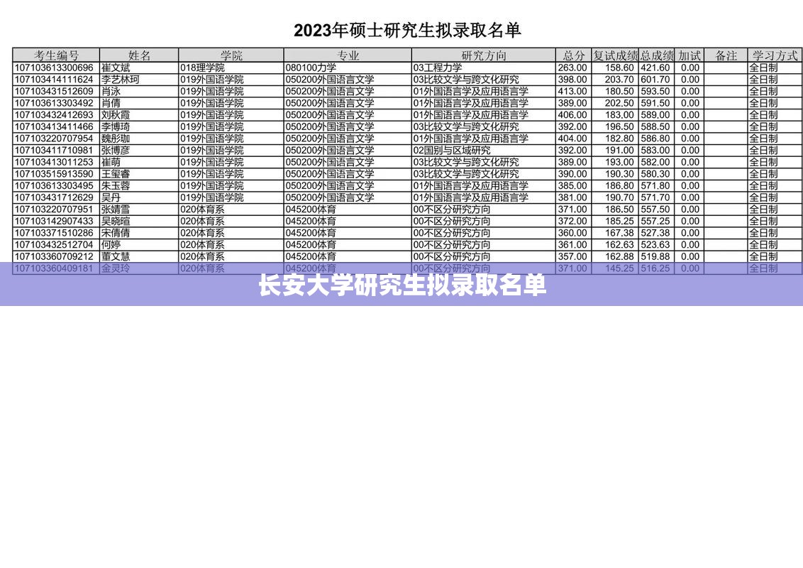 22款伊兰特/22款伊兰特精英版
