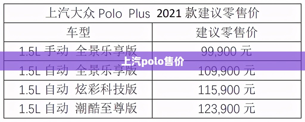 上汽polo售价,上汽polo180