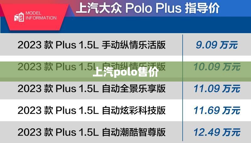 上汽polo售价,上汽polo180