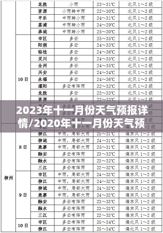 中国中车3月30日主力净卖出