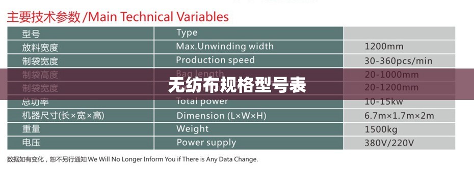 无纺布规格型号表/无纺布规格型号表图片