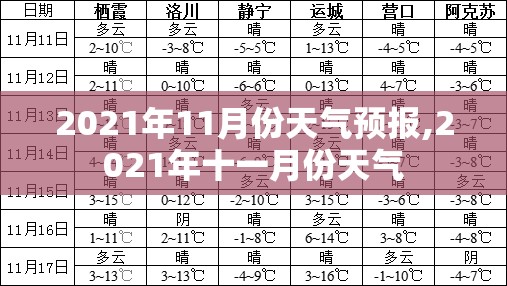 2021年11月份天气预报,2021年十一月份天气