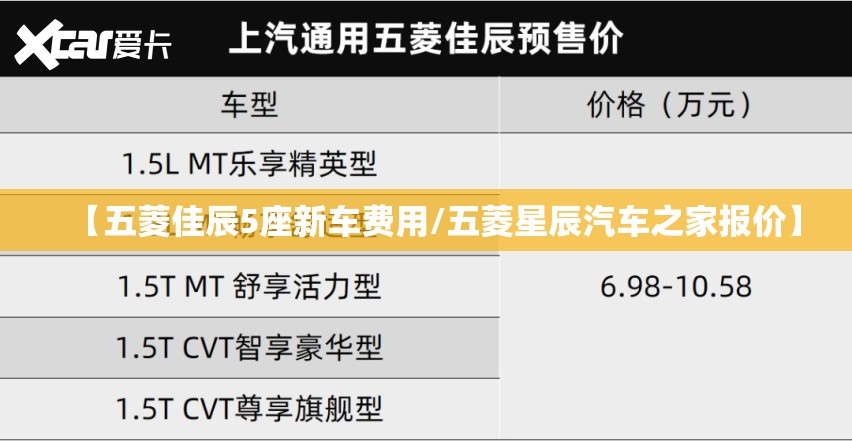 【五菱佳辰5座新车费用/五菱星辰汽车之家报价】