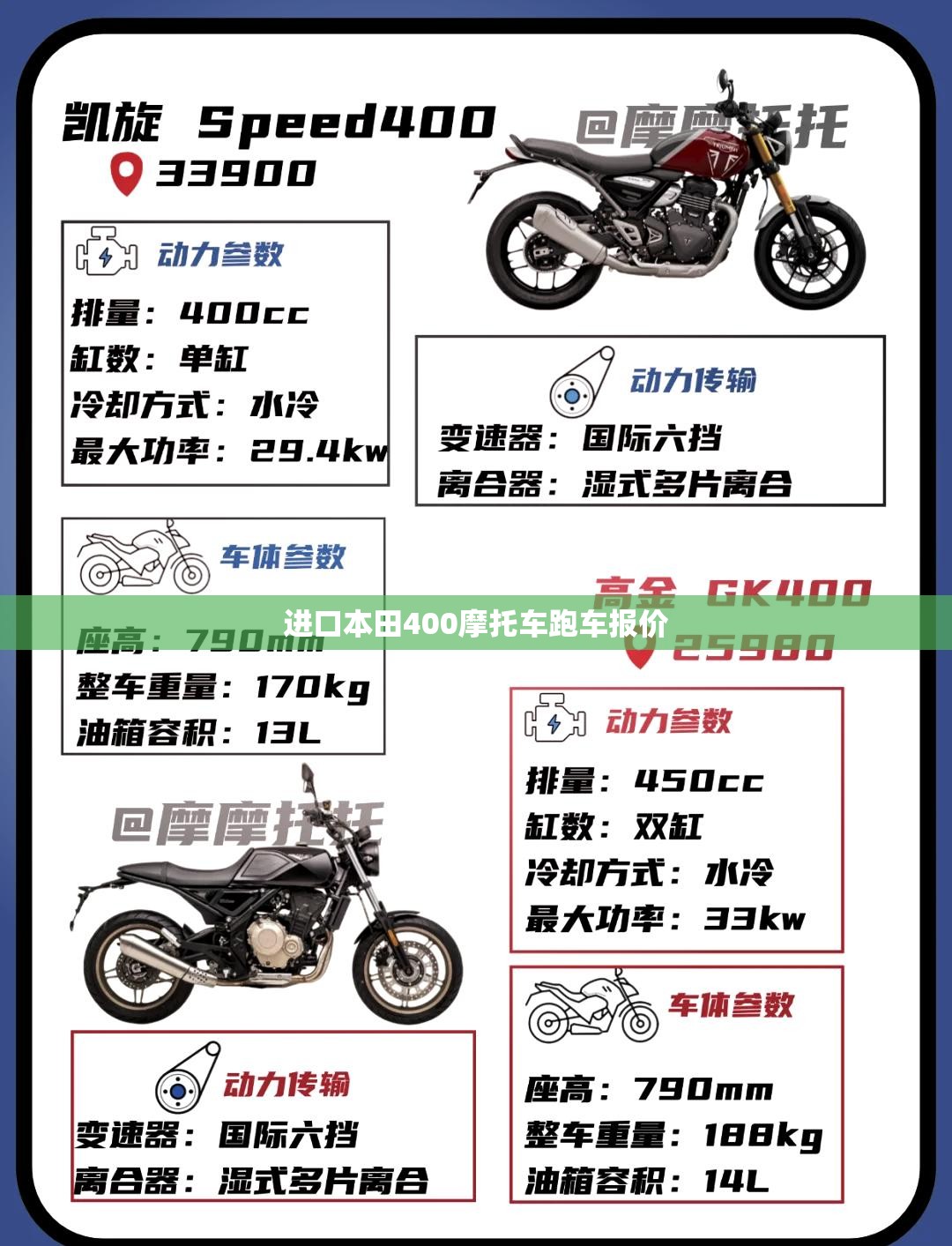 进口本田400摩托车跑车报价/进口本田400摩托车跑车报价多少