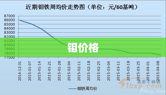 今天黄金回收多少钱一克-_1